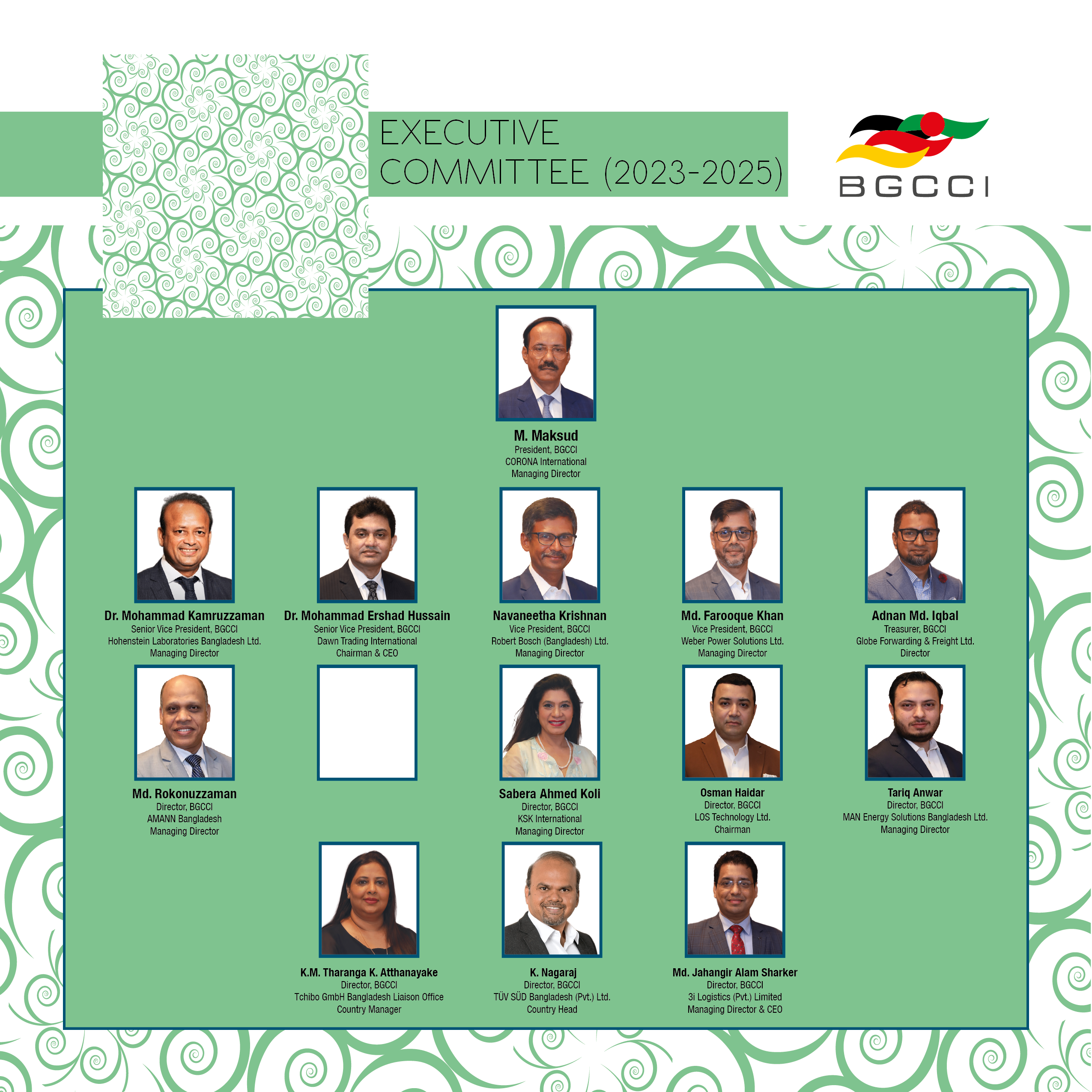 BGCCI Board