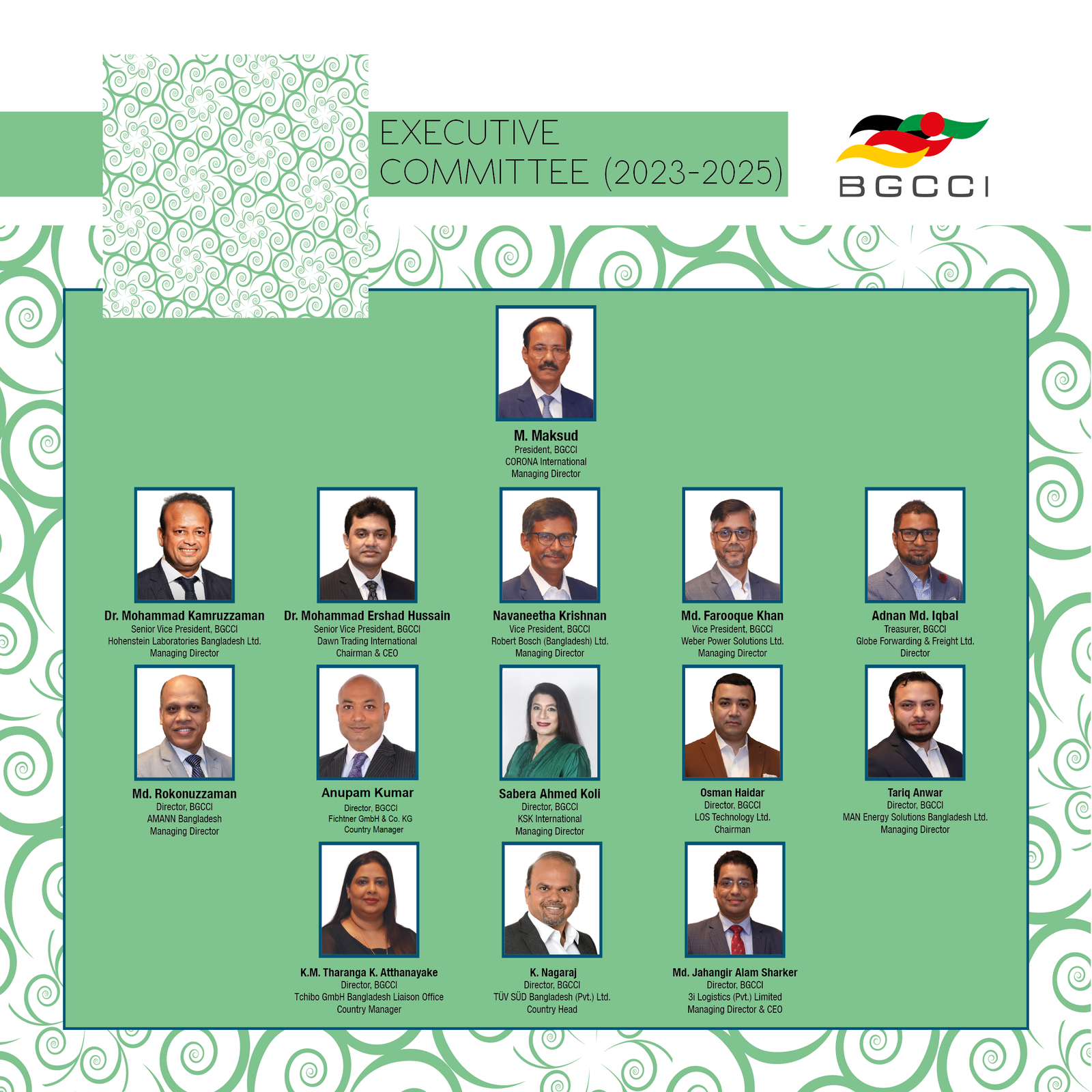 BGCCI Board