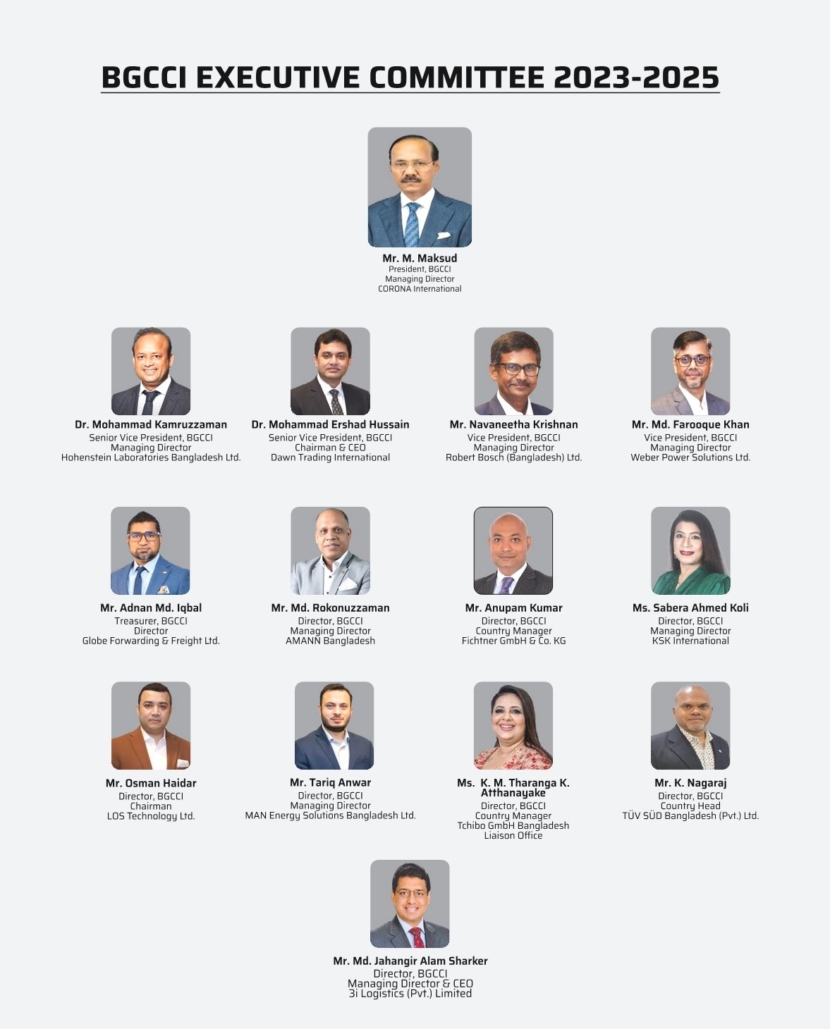 BGCCI BOARD 
